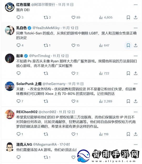 索尼公布改革游戏业务举措