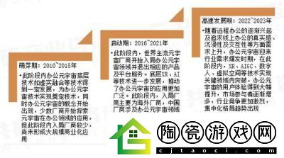 嫩草文化传媒有限公司的成立时间