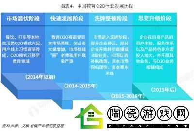 嫩草文化传媒有限公司的成立时间
