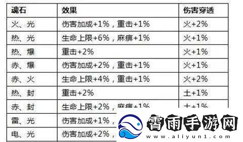 全民奇迹