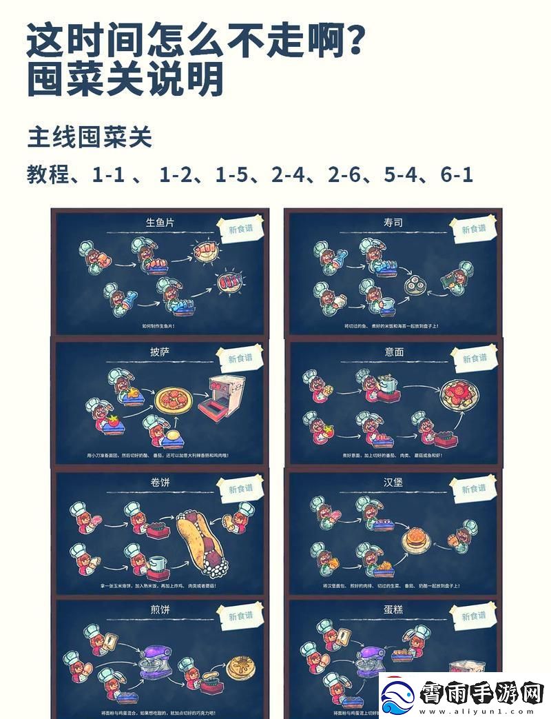 狂厨二计