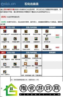 DNF神界版本期驱魔师女职业技能加点和护石：七日世界新手指南：入门玩法与技巧