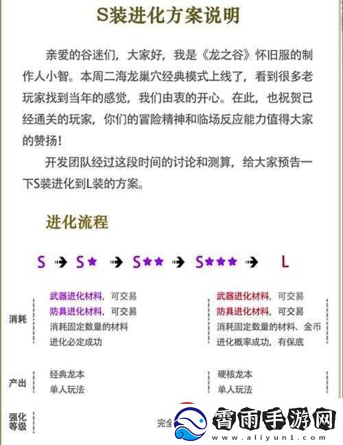 龙之谷-2-封印解除的详细步骤与成功完成的关键方法指南