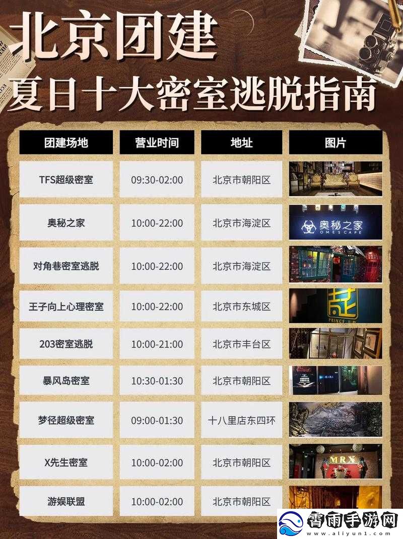 全民数独密室奇想夜物语第五关超详细图文通关攻略指南