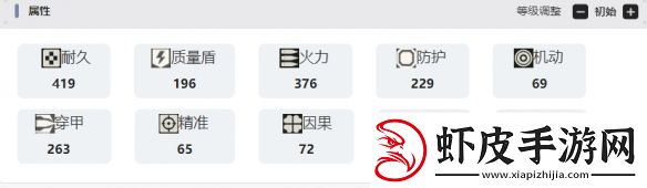 湮灭边界线狼獾技能是什么湮灭边界线狼獾技能介绍