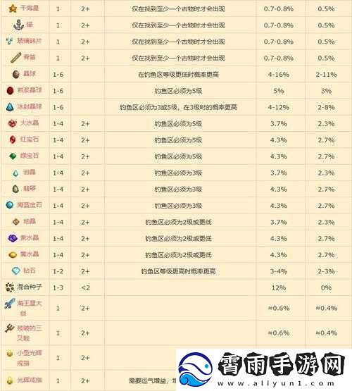 墨魂西雅园集对谈