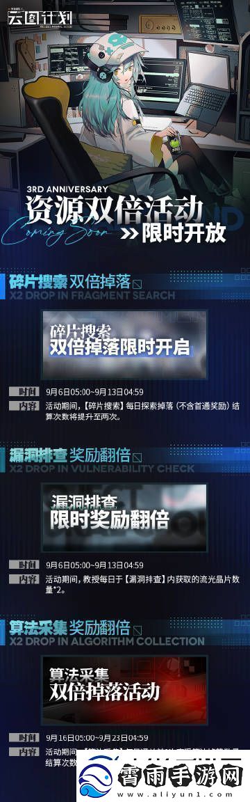 云图计划资源双倍活动限时开放