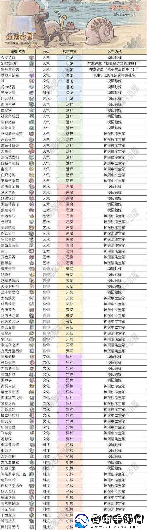 探索最强蜗牛蜗牛壳升级的秘密：寻找蜗壳升级的神秘地点