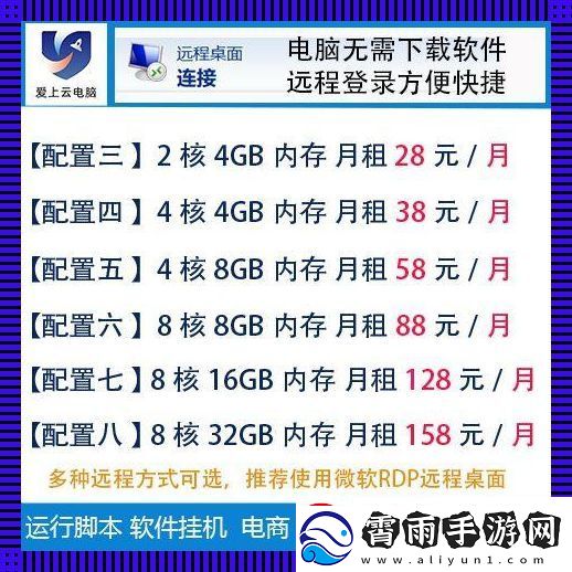 云电脑包月