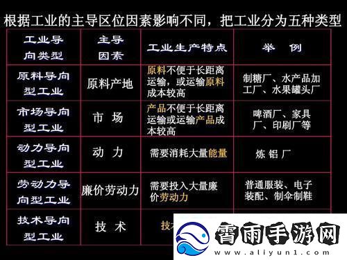 荒诞探秘
