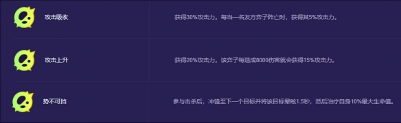 金铲铲之战第13赛季安蓓萨异变玩法推荐与选择建议