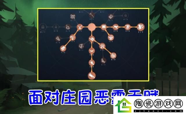 第五人格红蝶加点全攻略