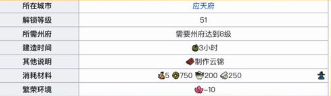 江南百景图江宁县如何开启