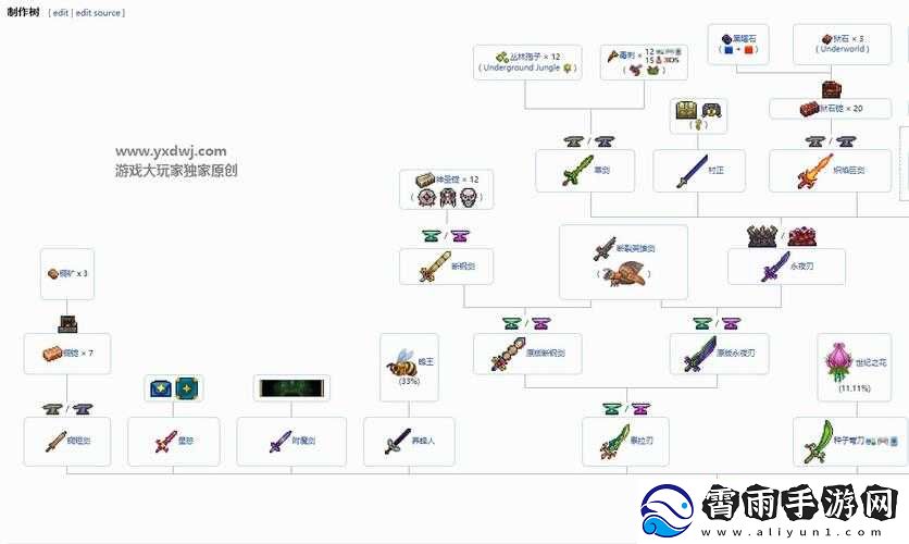 泰拉瑞亚游戏中天顶剑所需材料全面获取方法详细介绍