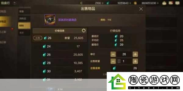 DNF手游55级版本末囤货指南-材料清单大揭秘