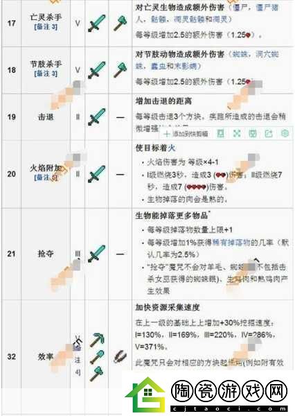 深海奥秘任你游
