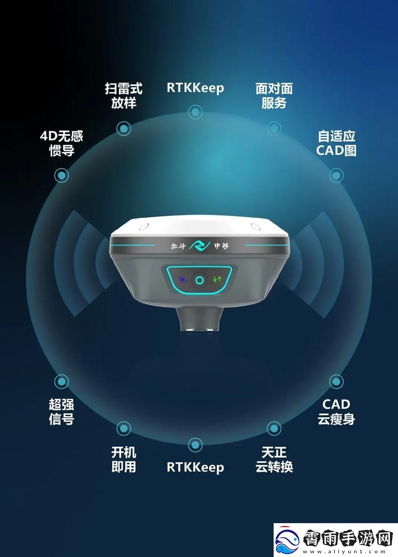 “惯性导航组合导航”：科技江湖的奇葩崛起！