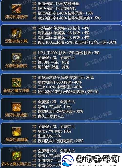 DNF110级芙蕾雅角色深度解析-毕业装备搭配与选择全面攻略