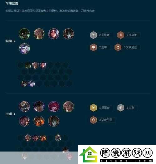 源计划崛起